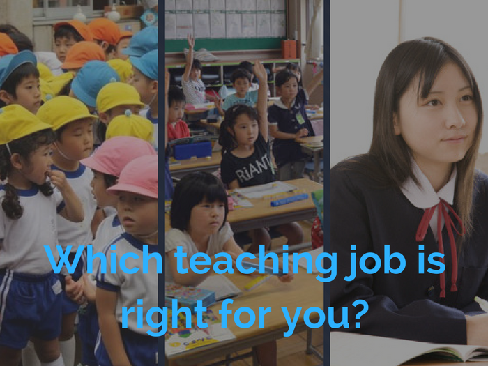 Which Job is Right For Me: Kindergarten, Elementary, Jr High, High School or University?