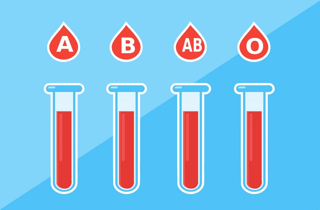 why-are-japanese-people-so-fascinated-by-your-blood-type-jobsinjapan